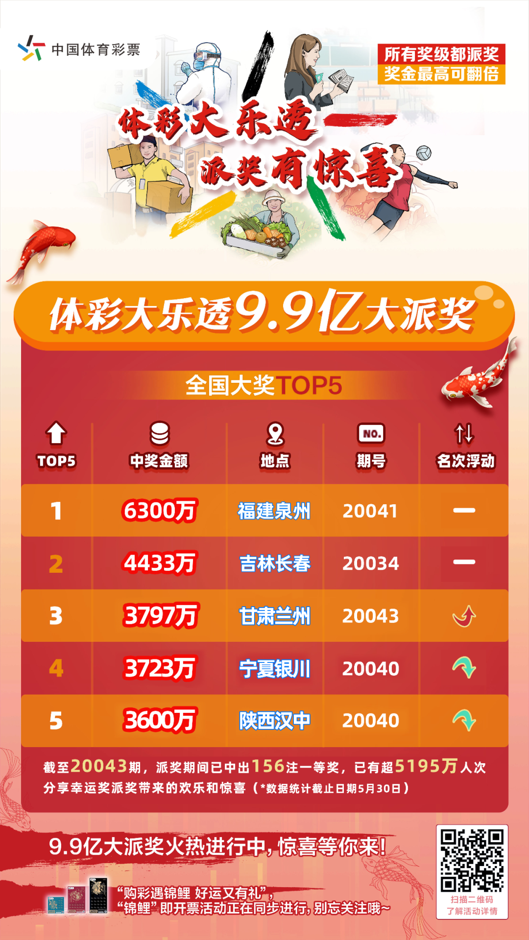 探索体彩大乐透19037的奇妙之旅，梦想与机遇并存体彩大乐透19082期