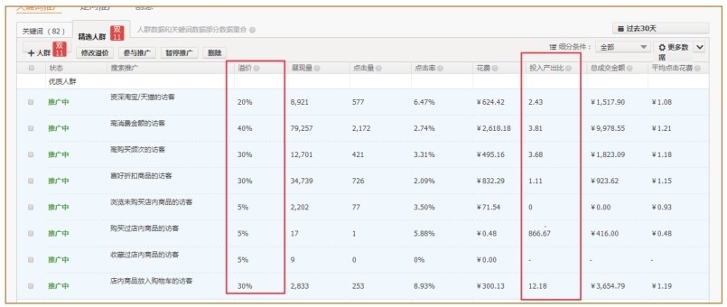 直通车下载，解锁电商营销新速度的密钥直通车下载报表