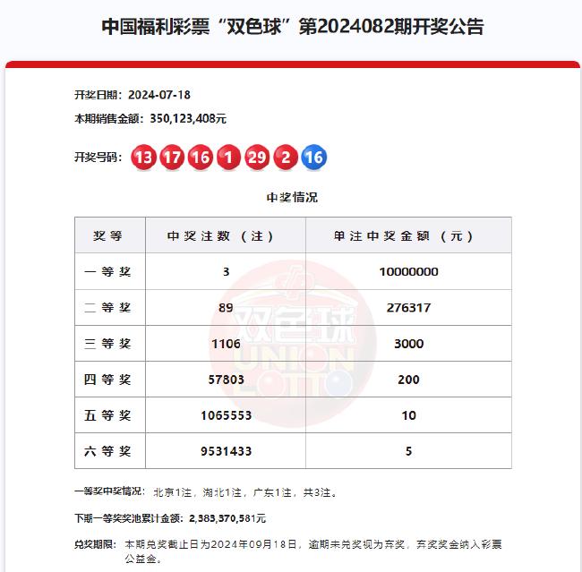 探索双色球周二开奖号的奇妙走势，新浪爱彩的深度解析双色球周二走势图双色球开机号