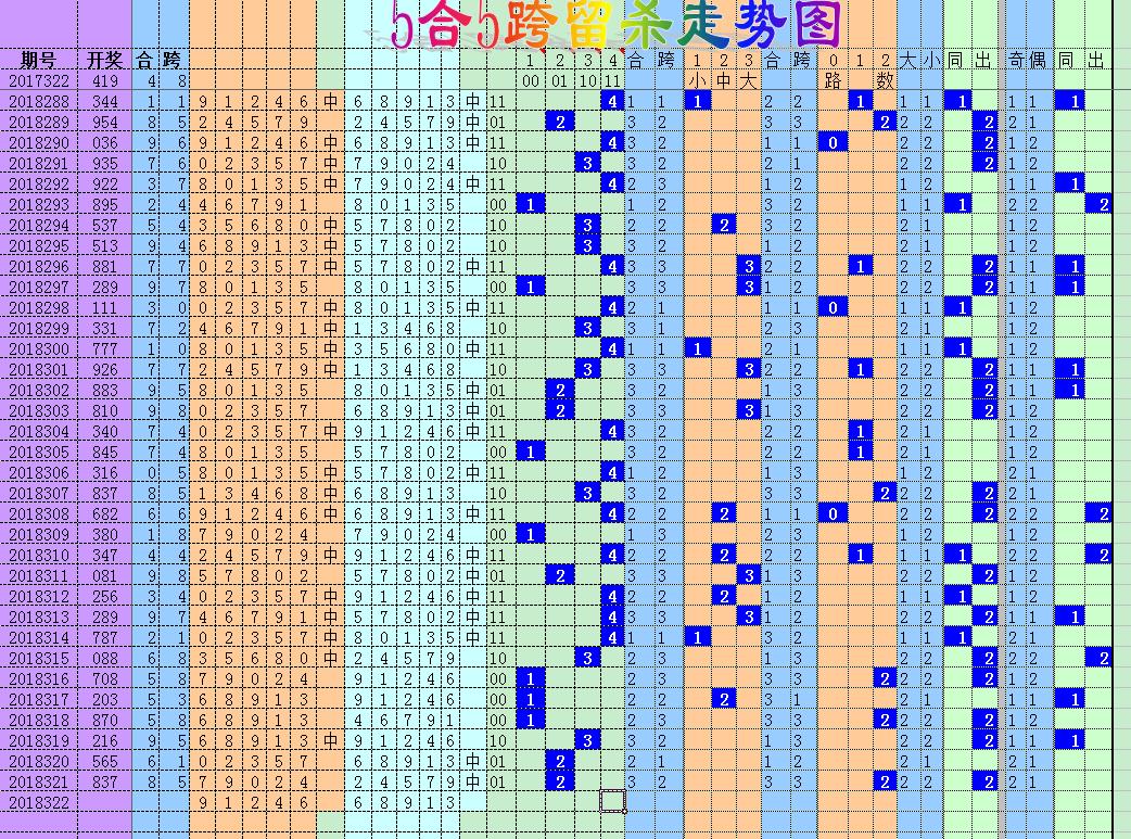 探索3D彩票的奇妙世界，揭秘多少开奖号背后的奥秘3d开了多少号