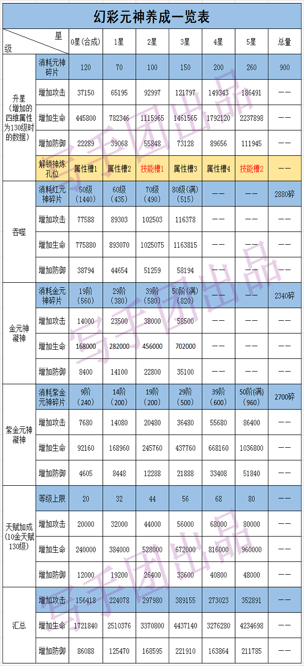 玩转双色球，前区定胆策略大揭秘双色球前区定胆彩宝贝