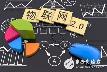 高级预测专家的未来洞察,数据驱动的决策艺术高级预测专家有哪些