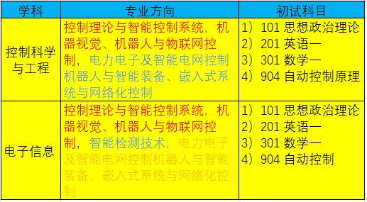 今日双色球预测与分析，洞悉数字规律，把握幸运脉搏今日双色球预测与分析302期