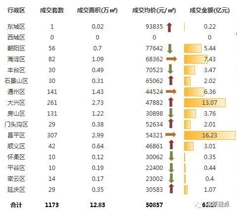 港彩近15期开奖记录，揭秘趋势与规律港彩开奖号码记录