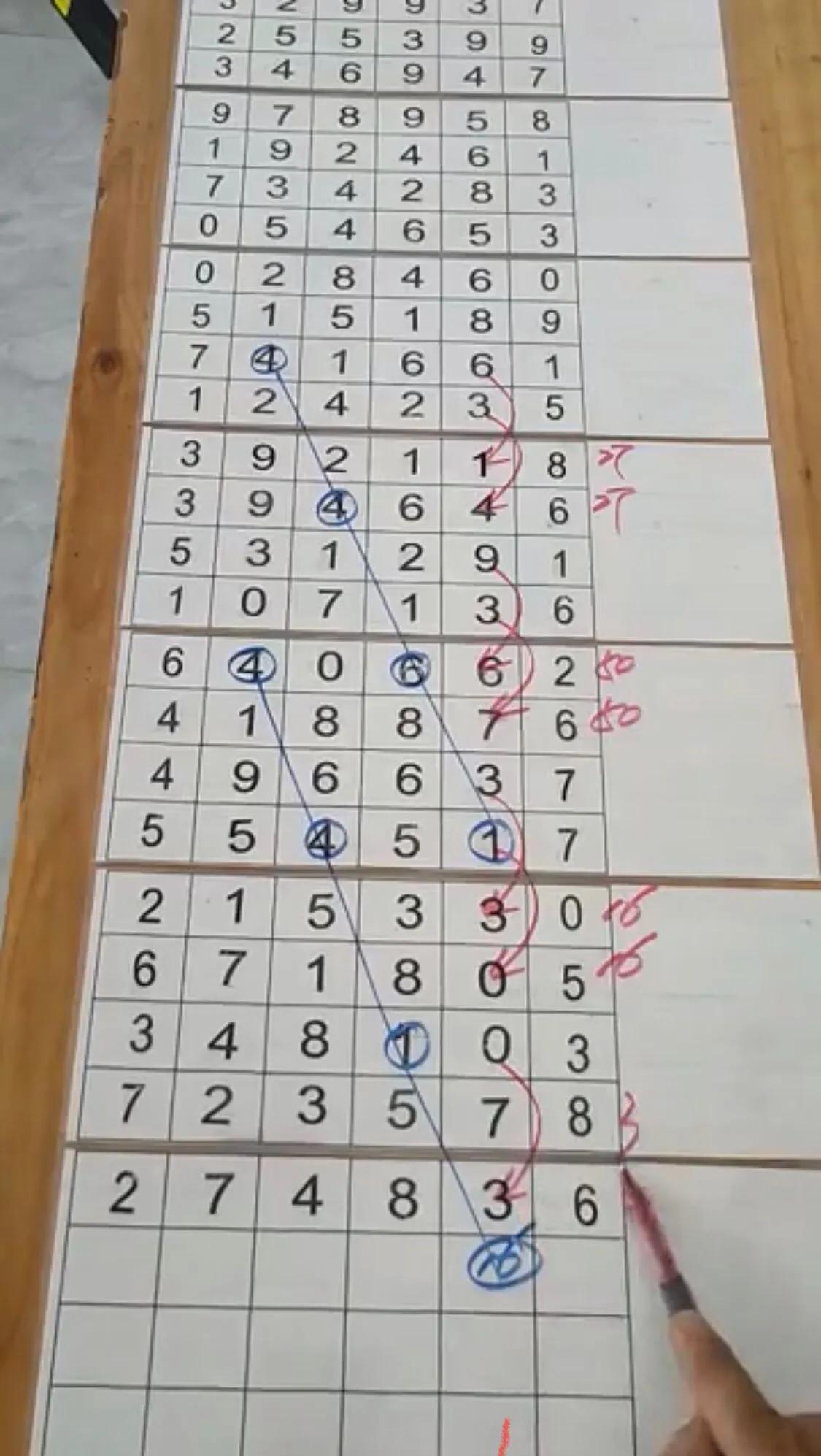 排列三二码走势图，彩宝网上的数字艺术与智慧博弈排列三2码走势图带连线