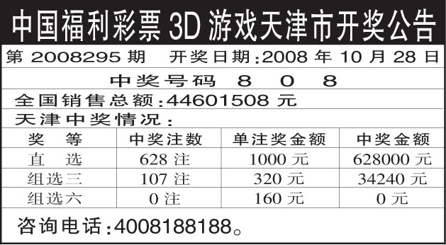 福彩3D历史比较器，透视数字游戏中的变化与趋势福彩3d历史比较器360