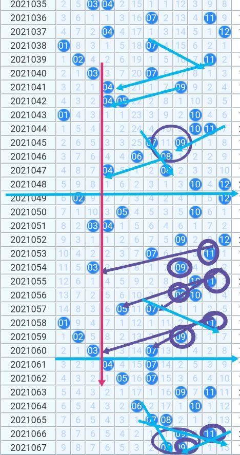 揭秘大乐透21068期开奖结果，探寻幸运数字的奥秘大乐透21068期开奖结果 开奖号码查询
