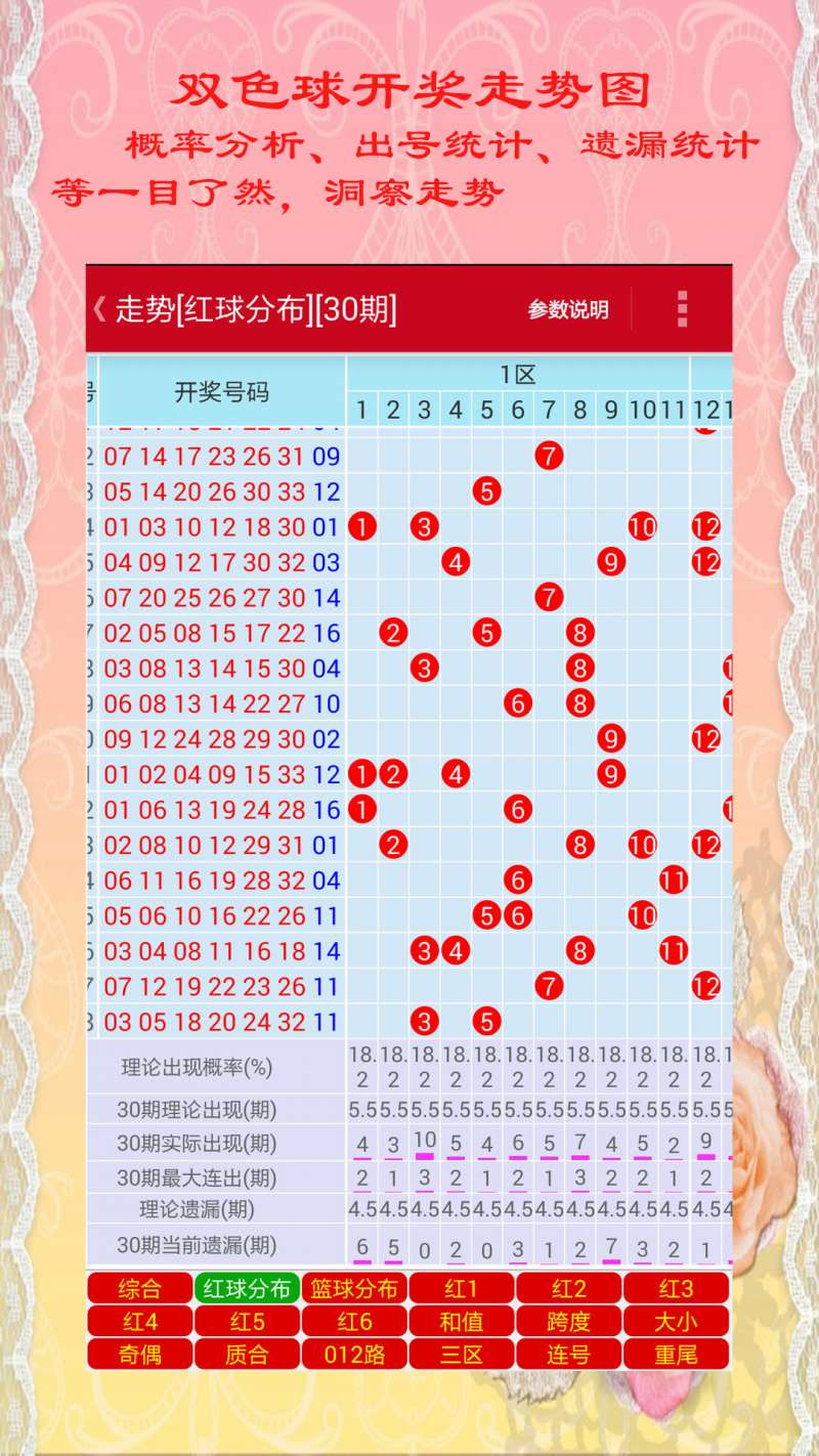 试机号揭秘，双色球201935期背后的数字游戏双色球2021030期试机号