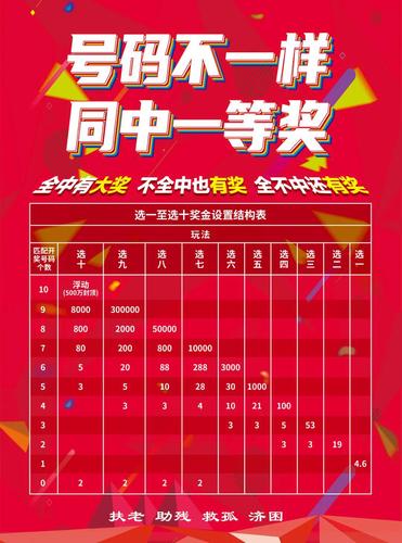 快乐8，每日开奖的幸运之选快乐8是每天开奖嘛?