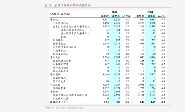 2017年双色球第5期，理性分析下的数字游戏双色球21075期专家预测