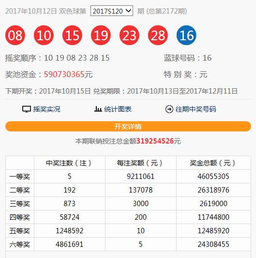 乐彩网双色球，开机号码的奥秘与期待乐彩网双色球开机号码和试机号码