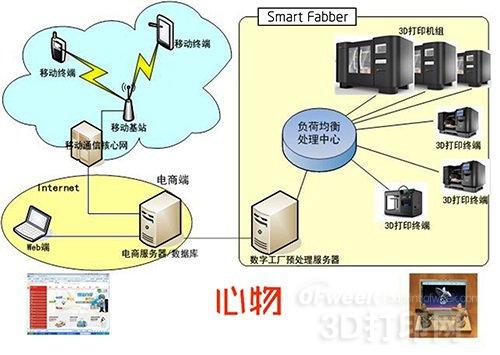3D预测技术，詹天佑视角下的现代工程智慧3d专家詹天佑预测分析