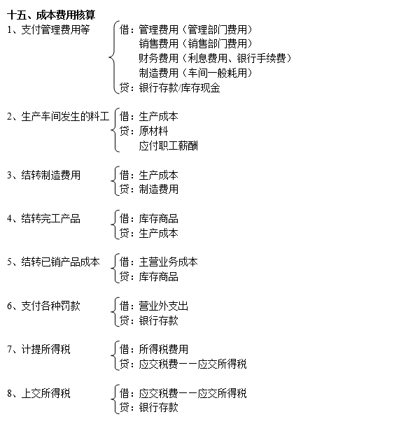 东方Project数字梗的奇妙世界东方project数字谱合集
