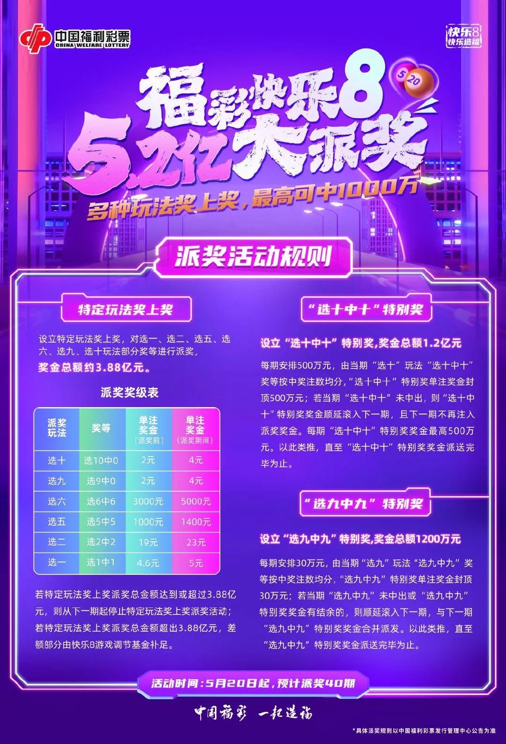 快乐8第2019356期开奖结果，幸运数字点亮生活，梦想成真就在此刻福彩快乐8第2020007期开奖号码