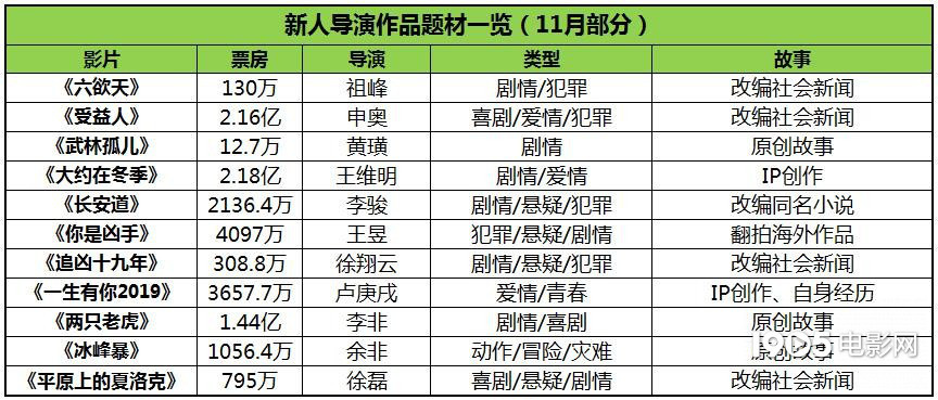 探寻好彩2的奥秘，108期开奖结果深度解析好彩1开奖结果历史查询
