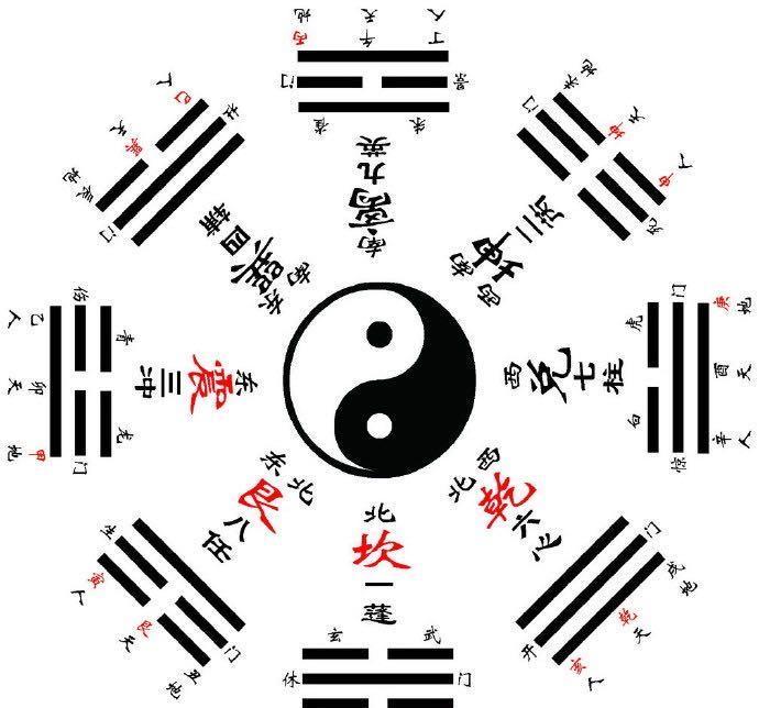 探索3D天罡立体八卦图片的奥秘3d天罡立体八卦图片高清