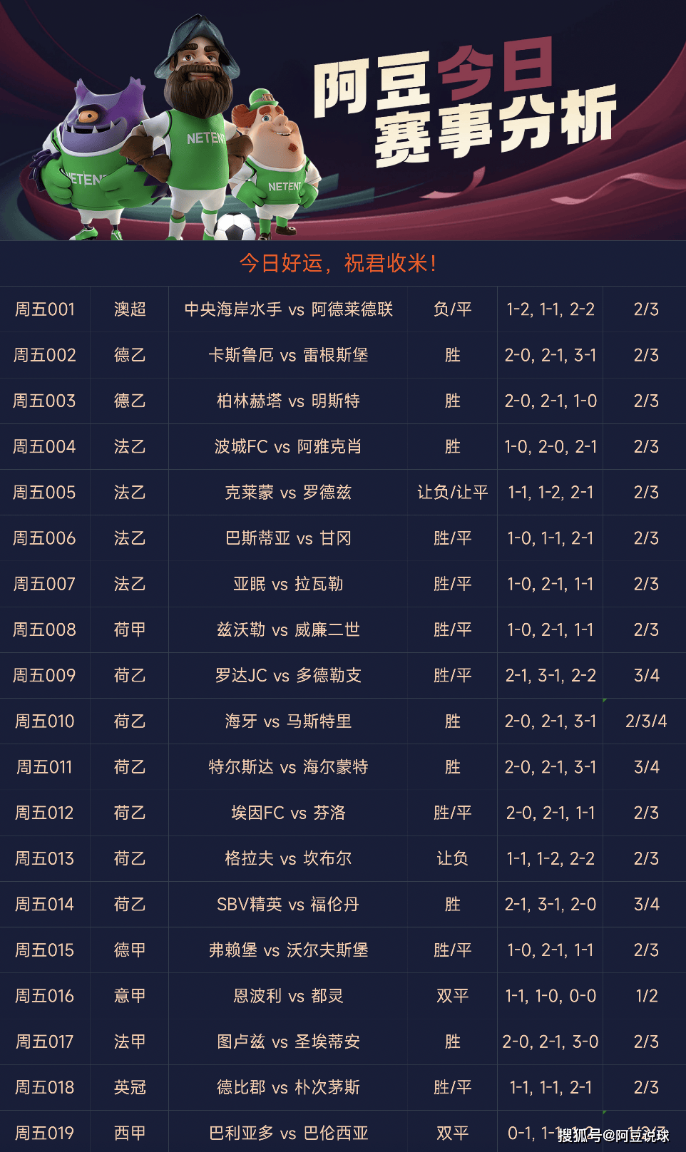 3月12日竞彩足球，揭秘昨日赛场风云与今日赛事前瞻竞彩足球3月18日