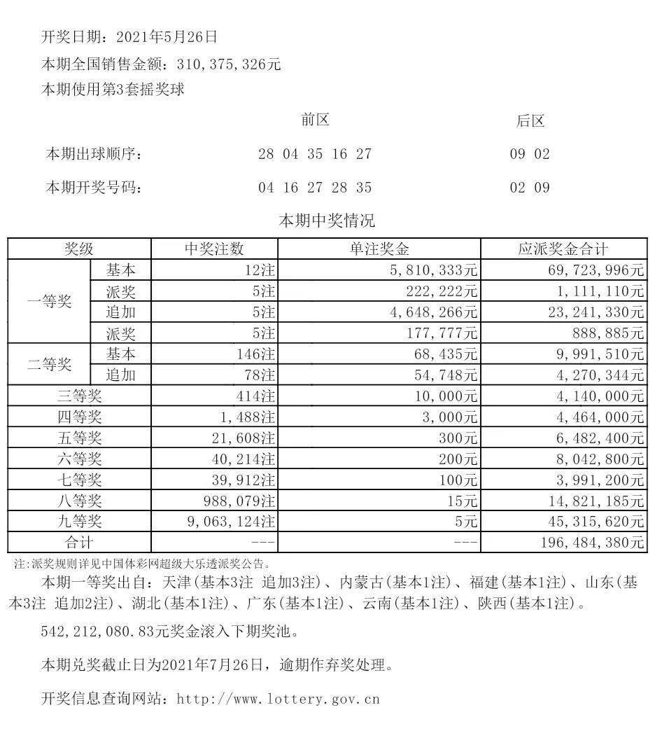 探寻新澳彩开奖历史的奥秘，一场数字与概率的奇妙之旅澳彩开奖结果历史记录