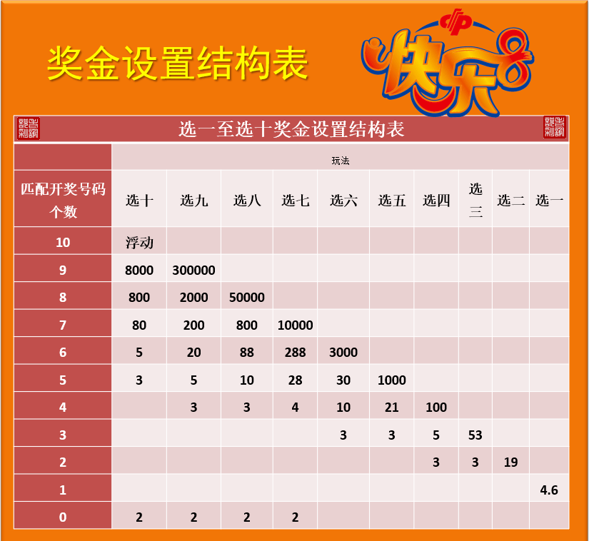 竞彩混合过关投注表,解锁足球与彩票的双重乐趣竞彩混合过关投注表怎么看