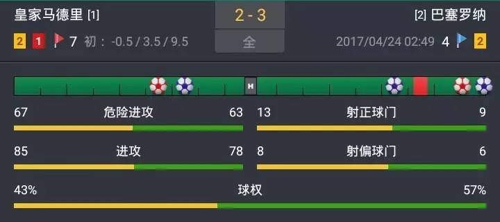 球琛足球比分，揭秘赛事背后的数据与策略球琛足球比分官网