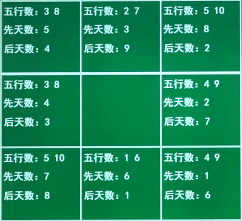 探索数字的奥秘，特区七星彩公众号的奇妙之旅关注七星彩微信公众号