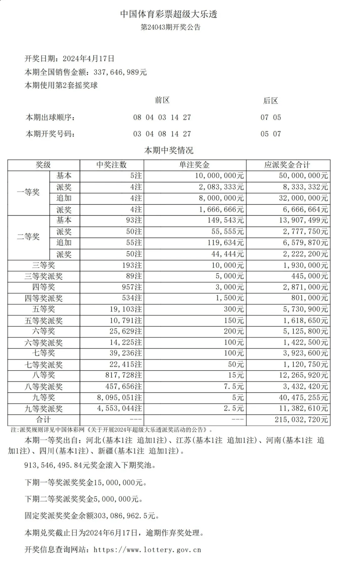 大乐透追加派奖活动最新公告