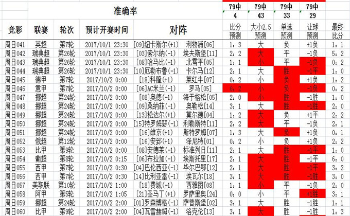 足球竞彩胜平负，解析规则与策略足球竞彩胜平负彩规则是什么