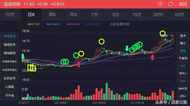 探索上海体彩排列五走势图，数字背后的奥秘与策略上海体彩网官方网站排列五