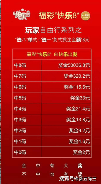 广东福彩36选7好中之道的探索，揭秘彩票游戏规则广东省36选7,好彩3奖金