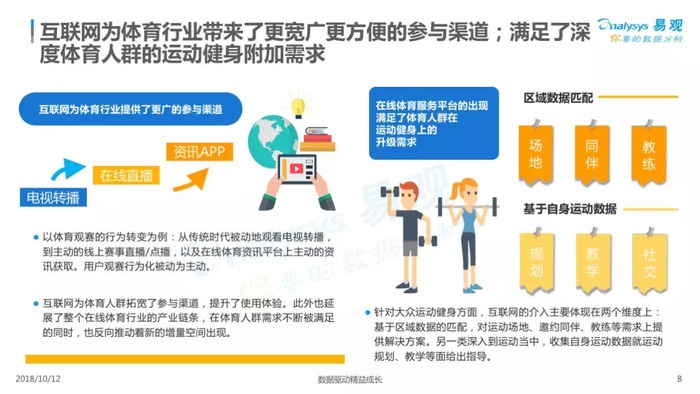 纬来体育，重塑中国体坛的数字新势力