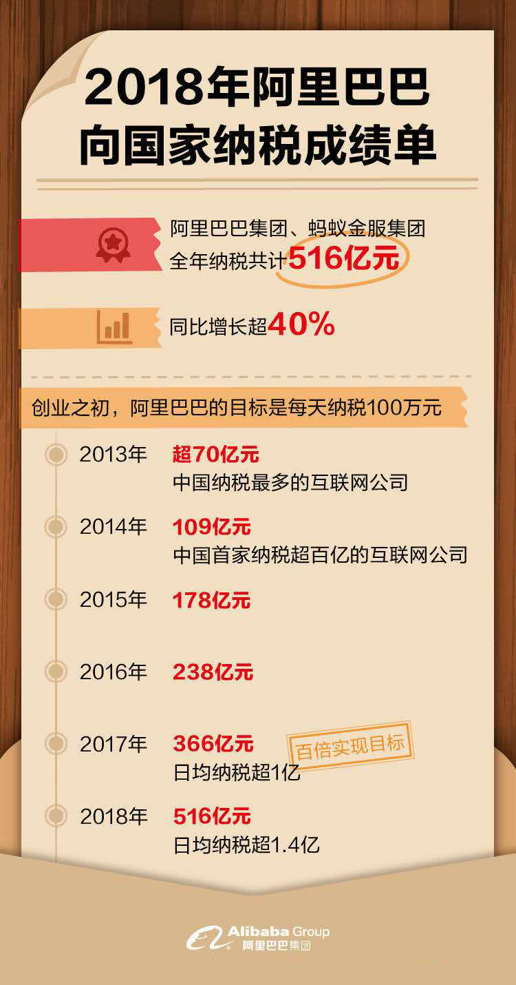 彩票纳税率详解，中奖后的税务指南彩票纳税率是多少?