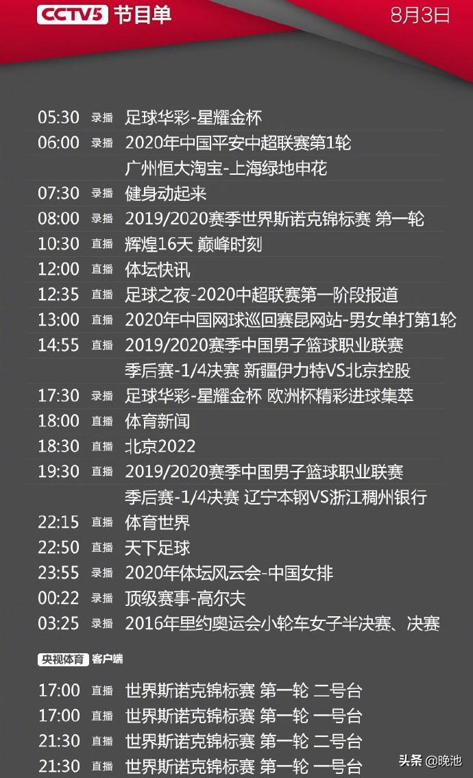 足球迷的必备神器,揭秘哪个直播软件最值得你拥有足球比赛直播app哪个好
