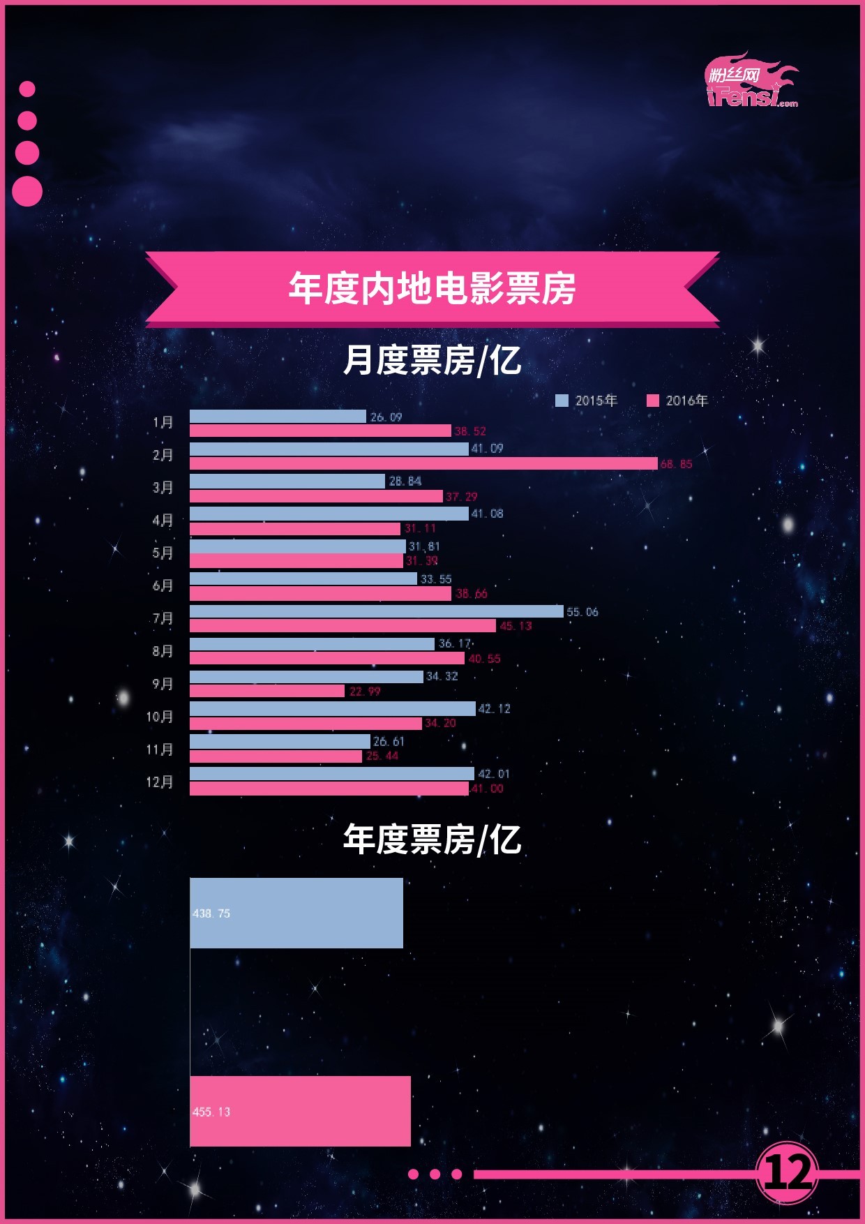 河北12选5走势图，深度解析Top-0遗漏现象与投注策略河北11选五的走势图河北11选五的遗漏