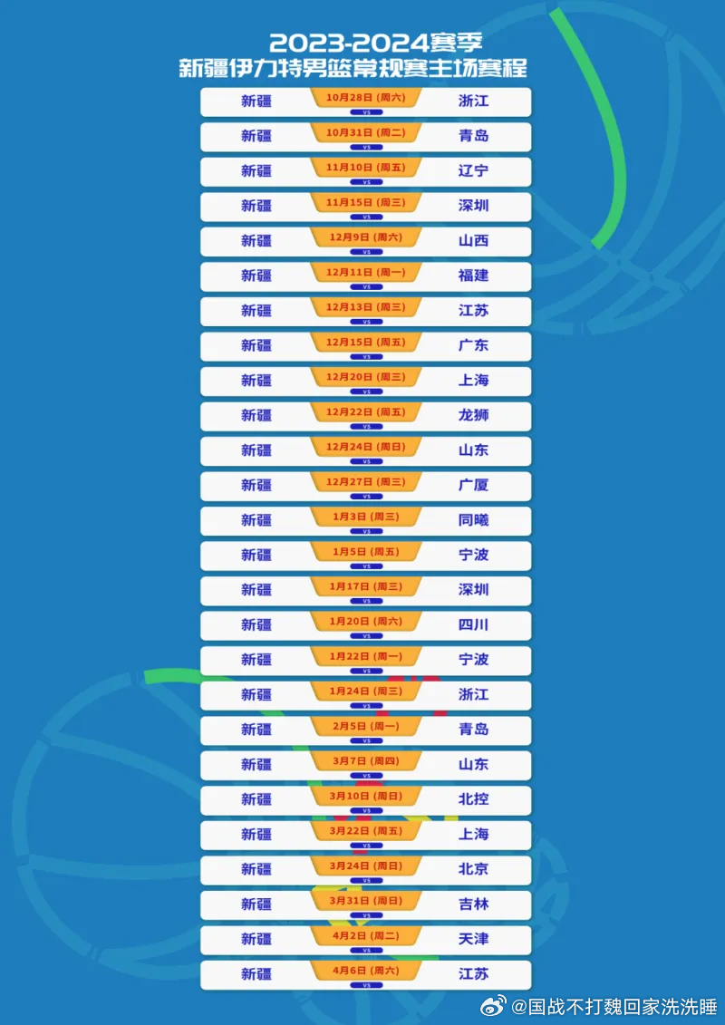 CBA最新排名榜表图片，赛季激战正酣，群雄逐鹿的精彩瞬间cba最新排名榜表图片高清