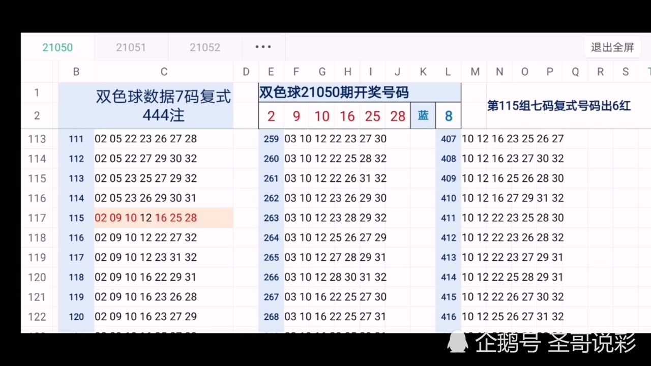 揭秘双色球对比器360彩宝贝，理性看待彩票工具的辅助作用双色球对比器360旧版