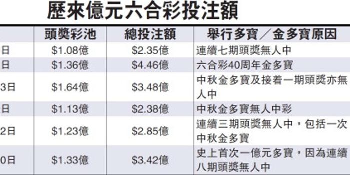 2016年香港六合生肖图详解解析