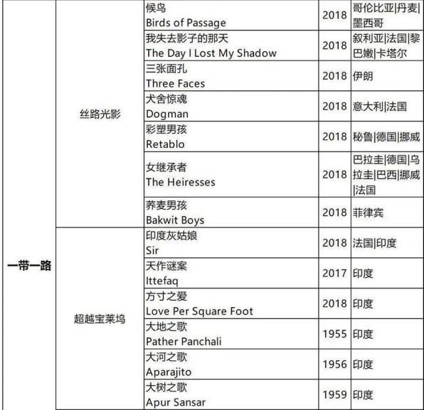 2025年5月21日 第3页
