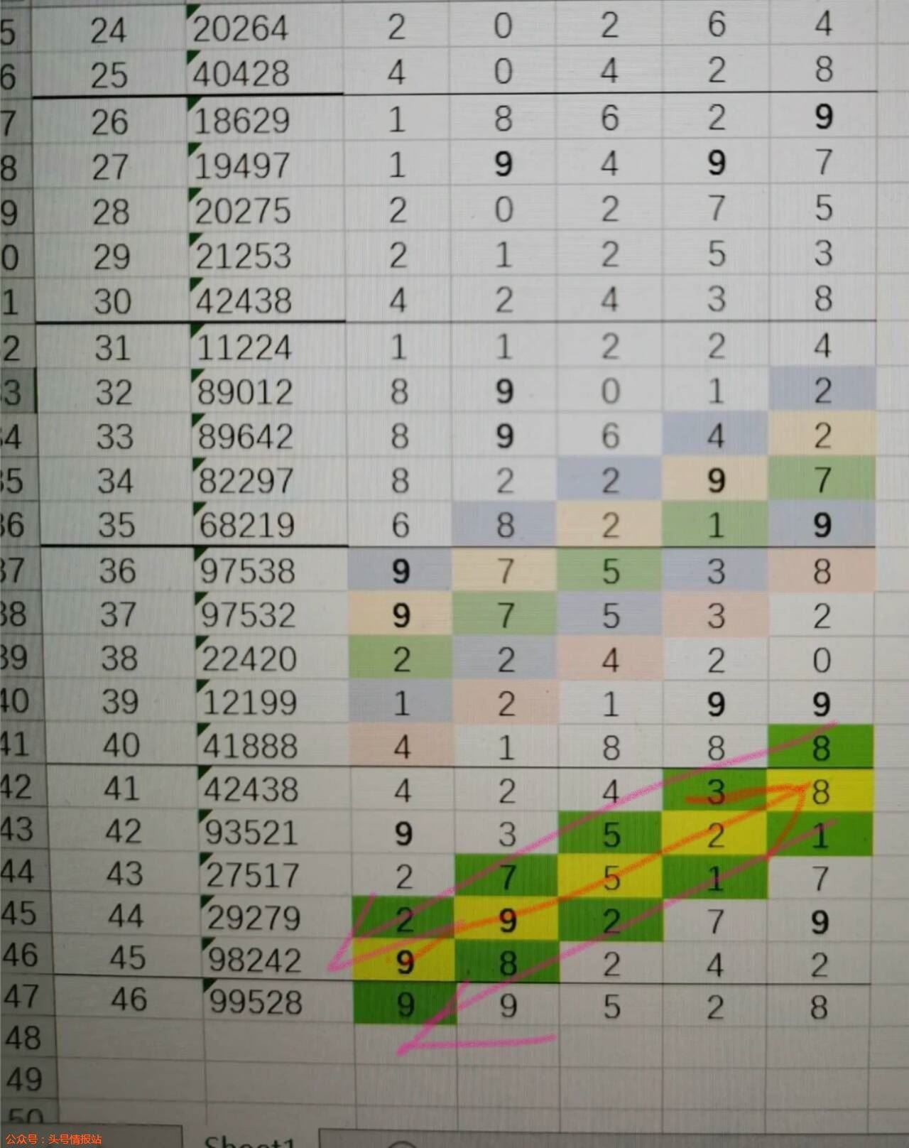 揭秘香港6合总彩七肖规律，理性分析下的数字游戏香港6合总彩七肖规律分析汇总表图片