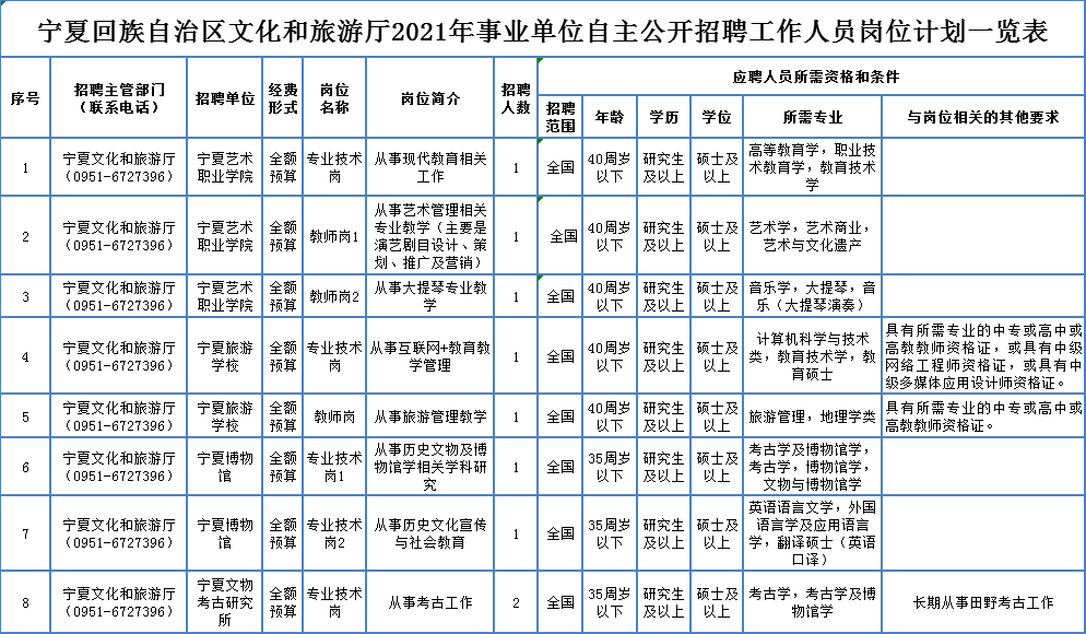 东莞智通人才网最新招聘，解锁职场新机遇，共筑职业辉煌东莞智通人才网最新招聘切纸机长工