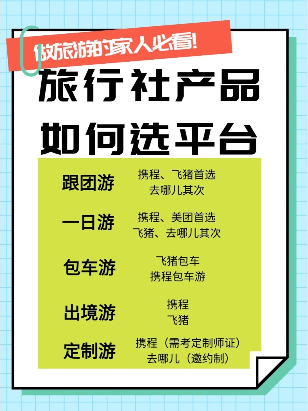 旅游团，探索未知的奇妙旅程旅游团报名哪个平台好