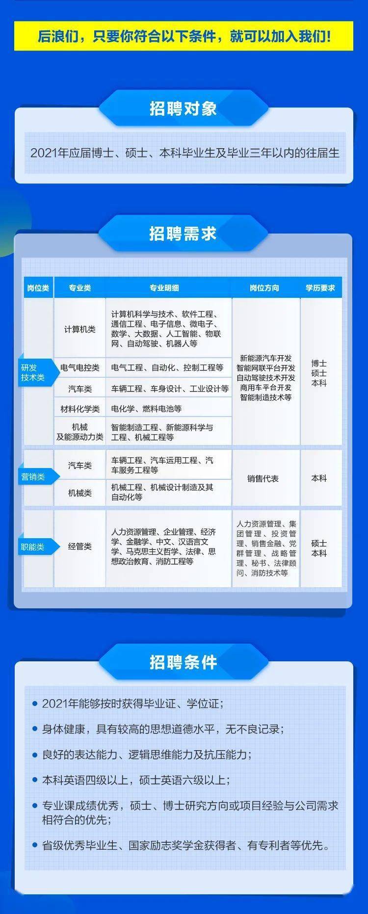 探索上海本地招聘网站，求职者的新选择与机遇上海本地招聘平台