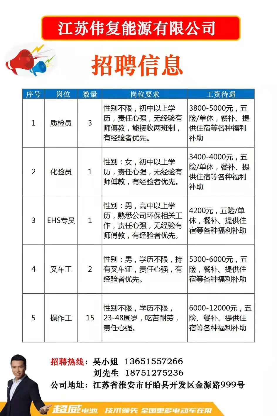 苏州招聘官网最新招聘信息深度解析58同城招聘