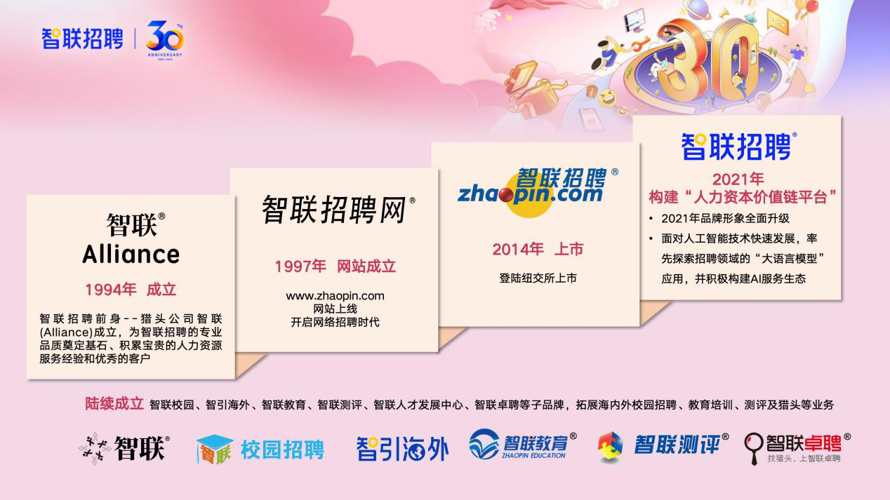 人才网，求职者的智慧之选人才网找工作网官网
