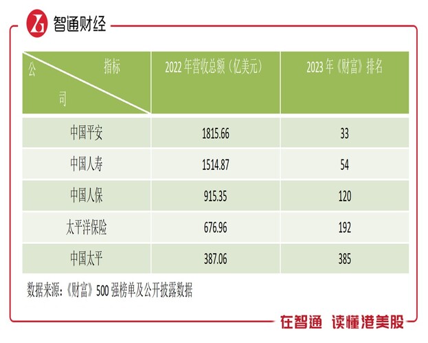 探索中国平安人寿保险股份有限公司，稳健前行，创新引领的金融巨擘中国平安人寿保险股份有限公司客服电话