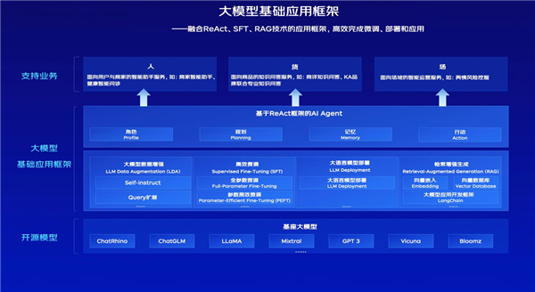 探索国家考试网报名入口，便捷、高效与安全的在线报考新体验国家考试网报名入口官网