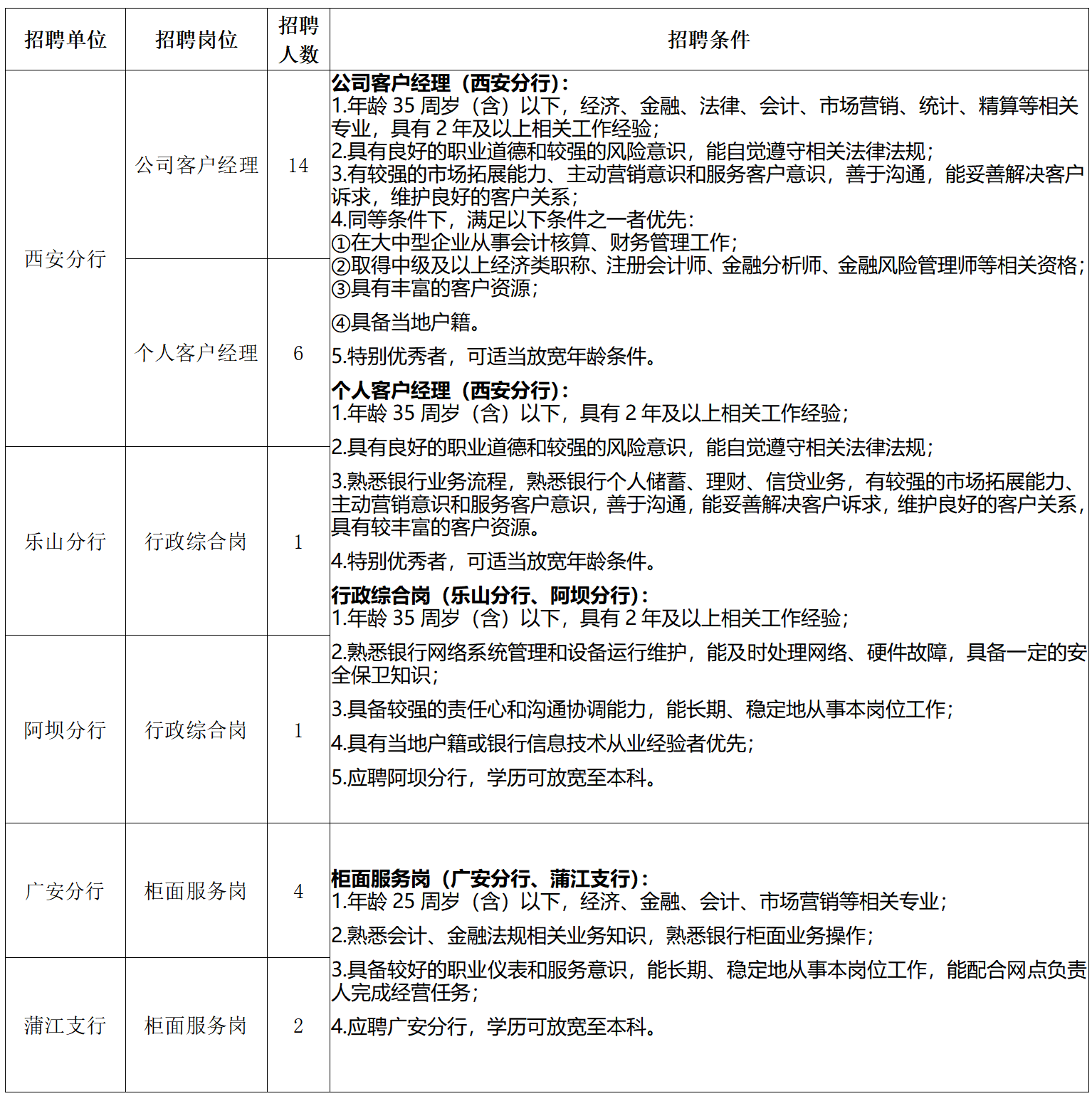 2025年5月25日 第18页