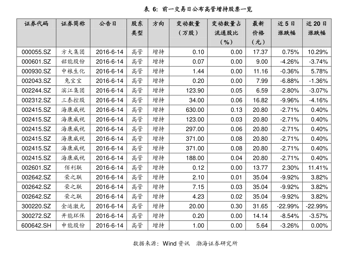 攀钢钒钛股票，市场动态与投资价值分析攀钢钒钛股票股吧