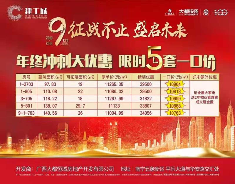 房天下房产网，一站式解决您的置业梦想房天下房产网南宁