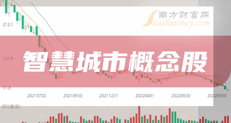 探索金科股份，智慧城市与美好生活的筑梦者金科股份股票