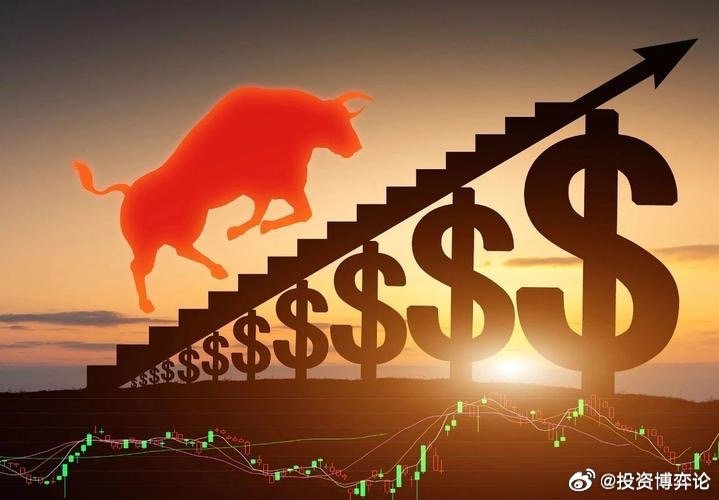 2035，揭秘未来可能涨1498倍的股票—科技与创新的奇迹未来能涨百倍股